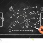 Táctica , ¿Fútbol y fútbol femenino TOTAL?