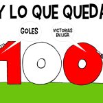 La Viñeta Futbolera de Jorge: 100